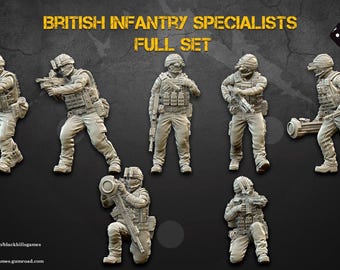 ヴィンテージ ブリテンズ社 英国王室衛兵 おもちゃの兵士 フィギュア