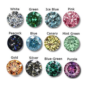 Loose Color Moissanite Round Cut Diamond For Jewelry,Multi Color Loose Moissanite,VVS Clarity D Color Diamond For Gift