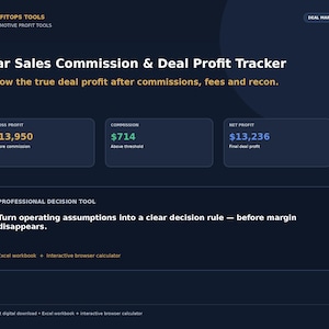 May include: A dark blue digital interface titled Car Sales Commission & Deal Profit Tracker. It displays fields for Gross Profit of $13,950, Commission of $714, and Net Profit of $13,236. The text includes Professional Decision Tool and Excel workbook + interactive browser calculator.