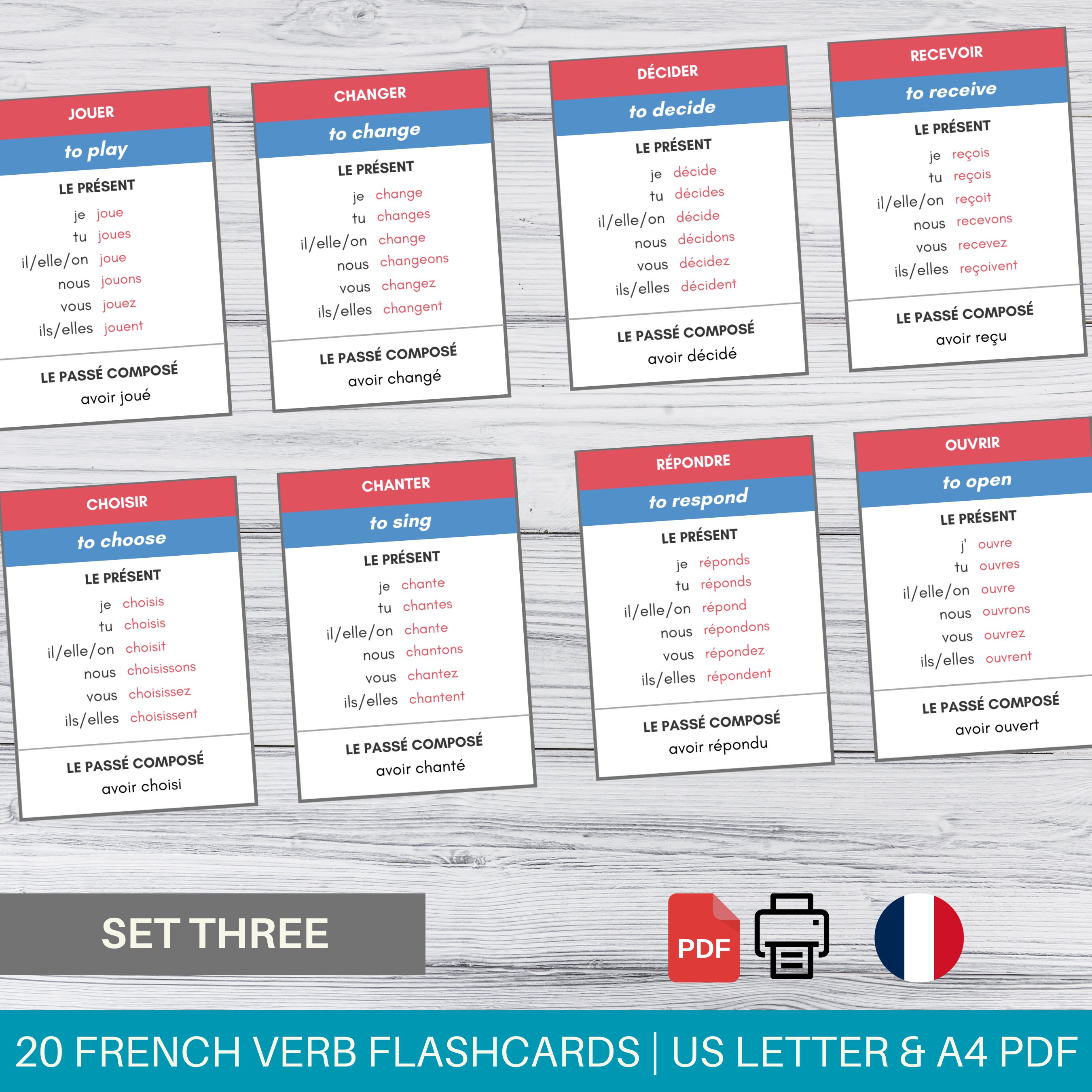 Jouer Conjugation: How To Conjugate To Play In French