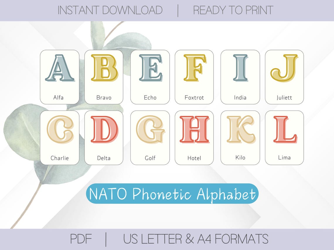 NATO Phonetic Alphabet | Digital Flashcards for Kids | Montessori ...
