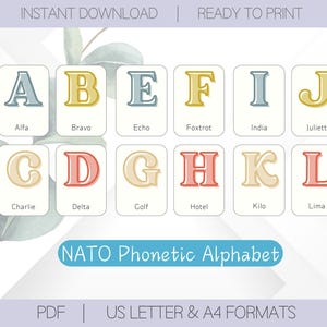 Alfabeto Fonético da OTAN | Flashcards digitais para crianças | Flashcards da Escola Montessori | Cartões para impressão | Brinquedos educativos para educação domiciliar