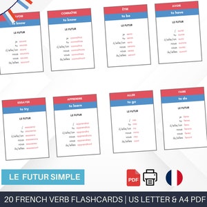 Afdrukbare werkwoorden in het Frans Flash-kaarten voor thuisonderwijs | Leer Franse werkwoorden vervoegingen | Lesmateriaal Frans | Spreek Frans