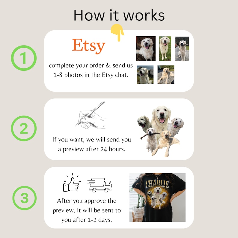 Pode incluir: Um guia de tr&ecirc;s etapas sobre como encomendar uma camiseta personalizada com um retrato de animal de estima&ccedil;&atilde;o no Etsy. As etapas s&atilde;o: 1) Conclua seu pedido e envie de 1 a 8 fotos no chat do Etsy. 2) Se desejar, enviaremos uma pr&eacute;-visualiza&ccedil;&atilde;o ap&oacute;s 24 horas. 3) Depois de aprovar a pr&eacute;-visualiza&ccedil;&atilde;o, ela ser&aacute; enviada a voc&ecirc; ap&oacute;s 1 a 2 dias.
