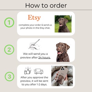 Pu&ograve; includere: Tre passaggi per ordinare una custodia per telefono personalizzata con una foto del tuo cane. Passaggio 1: Completa il tuo ordine e invia una foto del tuo cane tramite la chat di Etsy. Passaggio 2: Riceverai un'anteprima della custodia entro 24 ore. Passaggio 3: Dopo aver approvato l'anteprima, la custodia verr&agrave; spedita entro 1-2 giorni.