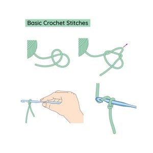 K&ouml;nnte beinhalten: Ein Diagramm, das die grundlegenden H&auml;kelmaschen zeigt: Schlupfstich, feste Masche und Luftmasche. Das Diagramm zeigt eine Hand, die einen H&auml;kelhaken und Garn h&auml;lt.