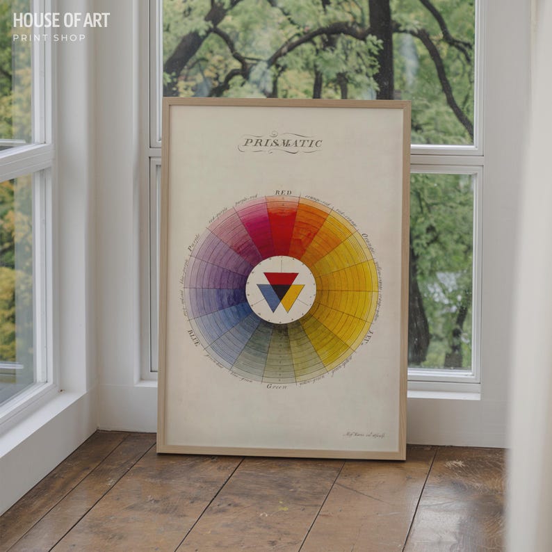 Vintage Color Wheel Poster, Prismatic Print by Moses Harris, Color ...