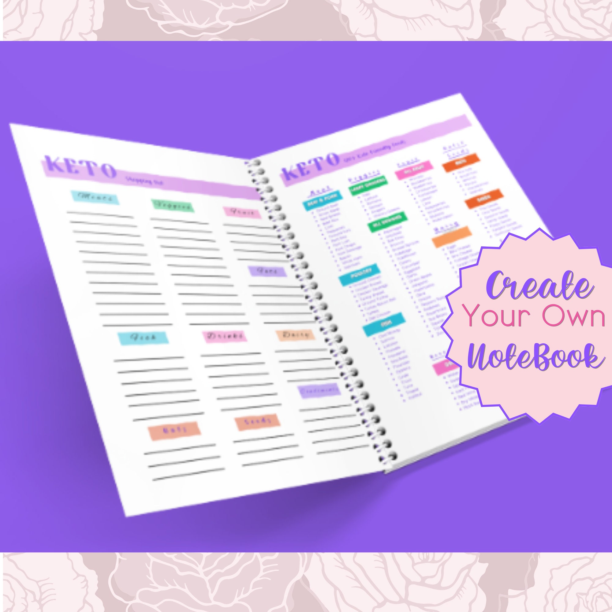Easy Keto Printable Meal Planner, Shopping List, Daily Planner, Weekly ...