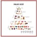 Mediterranean Diet Pyramid Printable Nutrition Poster for Healthy ...