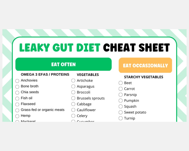 Leaky Gut Diet Cheat Sheet for Healthy Eating Probiotic Foods for Leaky