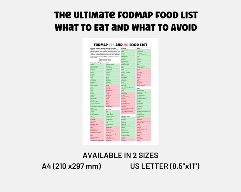 FODMAP Chart Low Fodmap Food List Meal Plan for Irritable Etsy UK
