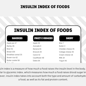 Insuline-index van voedingsmiddelen: beheers je insulineniveaus met onze spiekbriefje over de insuline-index