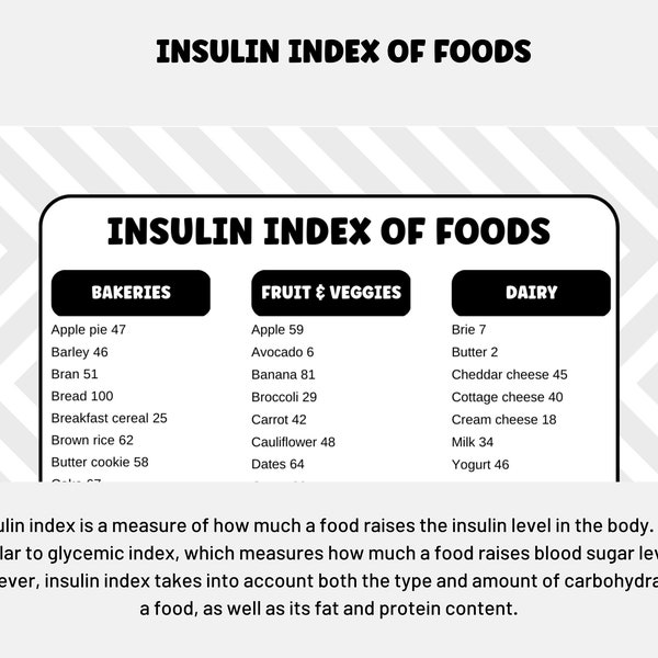 Glycemic Index Food Chart Etsy