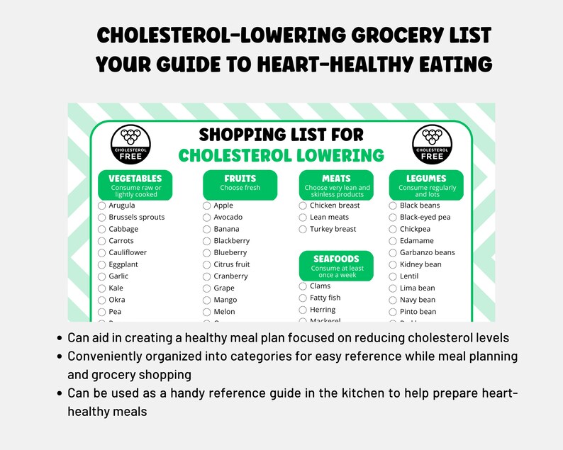 Cholesterollowering Grocery List Diet Planner for Hearthealthy Eating