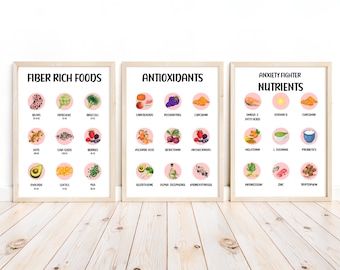 Nourish Your Body - Set of 3 nutrition wall art diet infographic nutritionist office decor nutrition poster hcg diet eat healthy