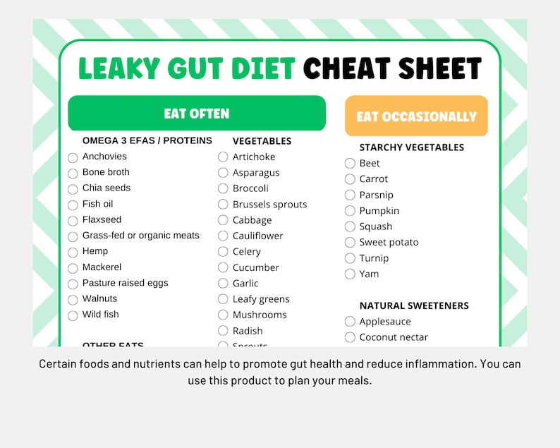 Leaky Gut Diet Cheat Sheet for Healthy Eating Probiotic Foods for Leaky
