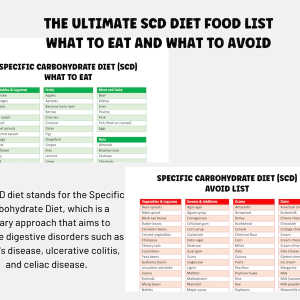 SCD-Diät-Liste die Einkaufsliste der spezifischen Kohlenhydrat-Diät für Zöliakie-Bewusstsein SCD-Diät für Dummy zu vermeiden Einkaufsliste