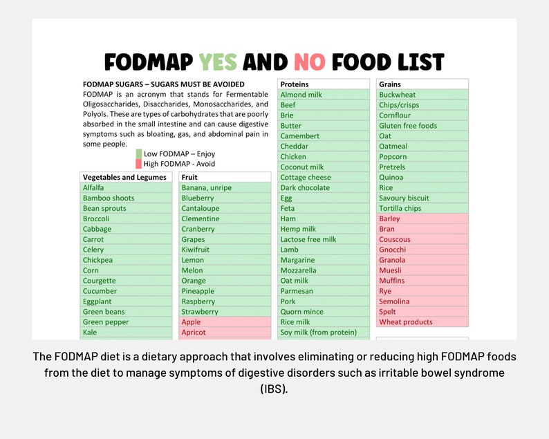fodmap-chart-low-fodmap-food-list-meal-plan-for-irritable-bowel