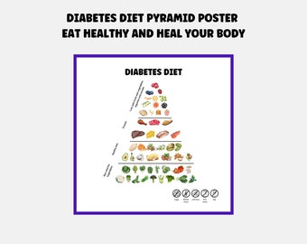 Diabetes Diet Pyramid printable nutrition poster for type 2 diabetes food list for diabetic awareness