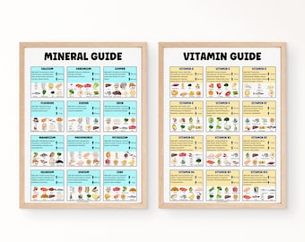 Bundle of 2 Poster - Vitamin and Mineral Guide Mineral and Vitamin Reference Chart Nutrition Information Chart for kitchen wall art