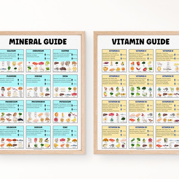Bundle of 2 Poster - Vitamin and Mineral Guide Mineral and Vitamin Reference Chart Nutrition Information Chart for kitchen wall art