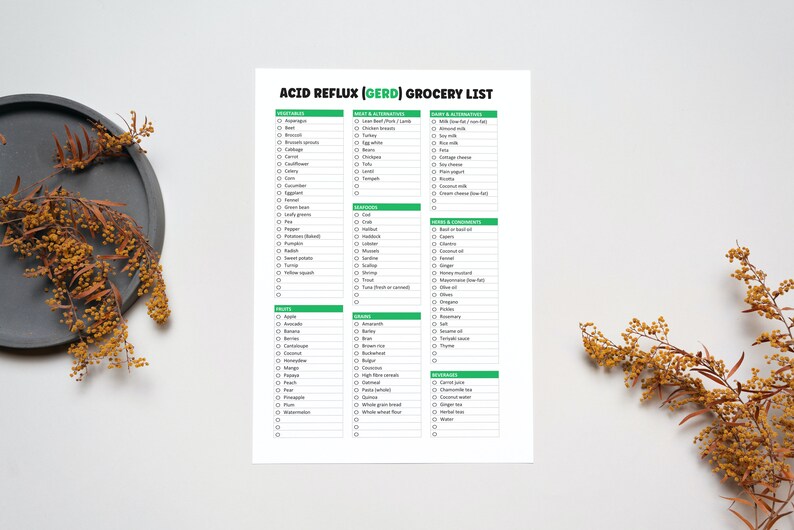 Acid Reflux GERD Shopping List for Nutrition Education Heartburn Food