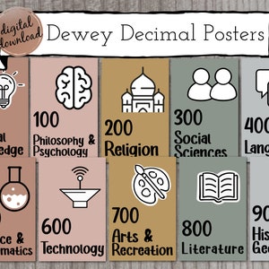 11&quot;X17&quot; Dewey Decimal Posters For Library | 10 Printable Posters With Call Numbers | Library Ideas | Dewey Decimal Signage