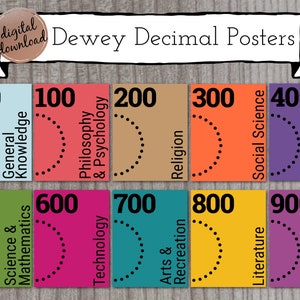 Paquete de carteles de clasificación decimal de Dewey / 10 carteles imprimibles con números de referencia / Letreros de biblioteca / DESCARGA INSTANTÁNEA
