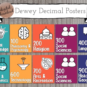 Poster stampabili con sistema decimale Dewey per biblioteche / Poster di saggistica / Cartelli per biblioteche / Idee per biblioteche / Segnaletica decimale Dewey / DOWNLOAD IMMEDIATO