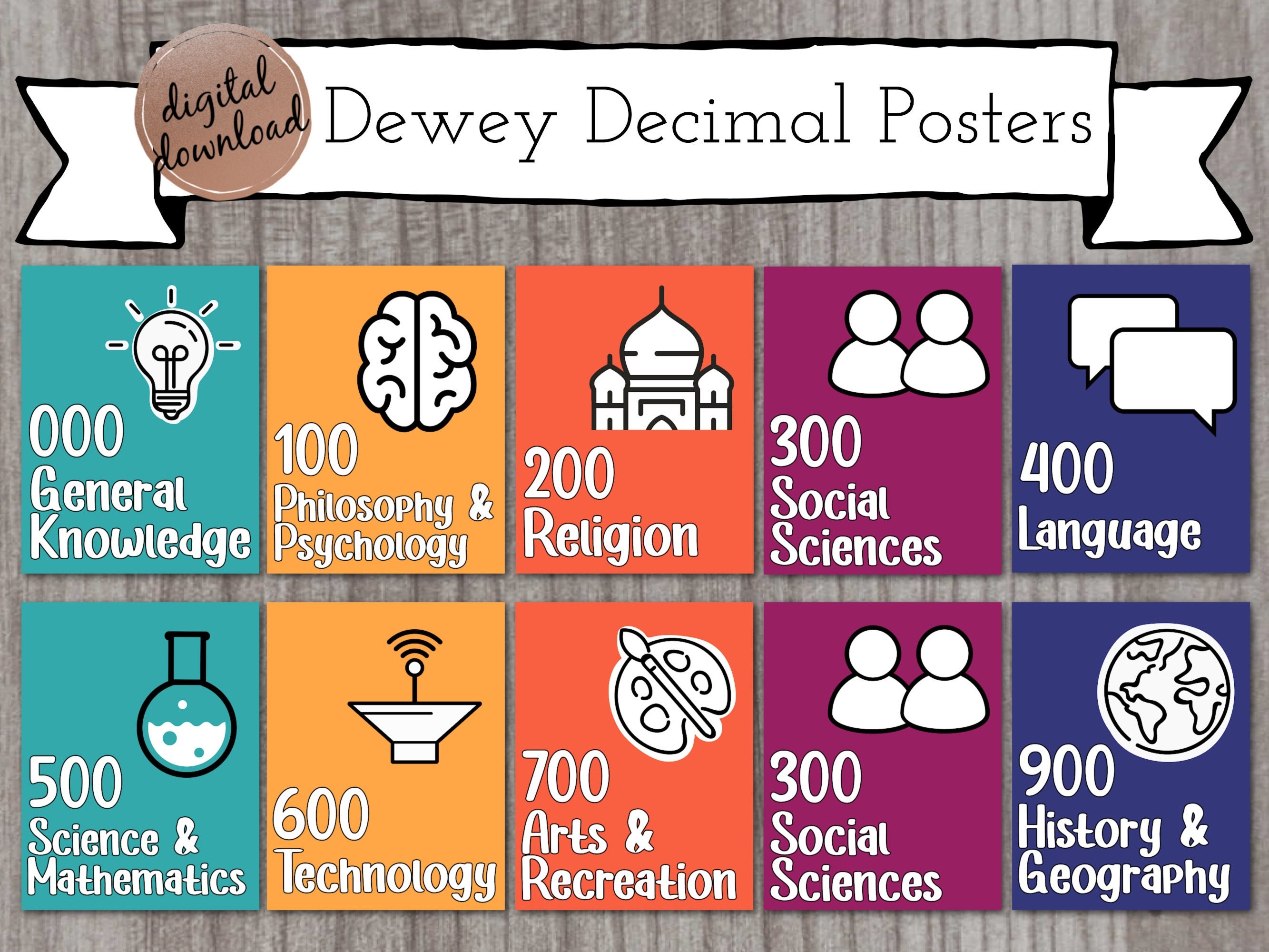Dewey Decimal Printable Posters for Library Nonfiction Posters