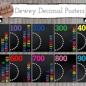 Dewey Decimal Classification Poster Bundle | 10 Printable Posters With Call Numbers | Library Signs | Library Ideas | INSTANT DOWNLOAD