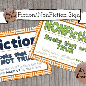 Fiction and Nonfiction Definition Posters For School Library Or Classroom | Library Printable | INSTANT DOWNLOAD
