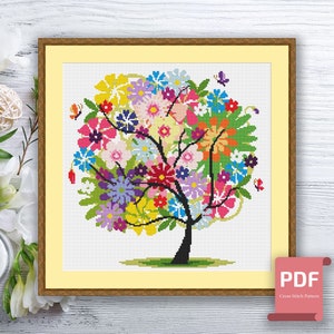 May include: A cross stitch pattern featuring a colorful tree with flowers in shades of pink, purple, yellow, orange, red, and blue. The tree is surrounded by green leaves and butterflies. The pattern is framed in a brown frame with a yellow mat.