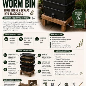 May include: An instructional guide for building a worm bin, featuring a three-tiered black plastic composting system on a wooden stand. The document includes text, diagrams, and lists detailing project specifications, materials, and tools needed.