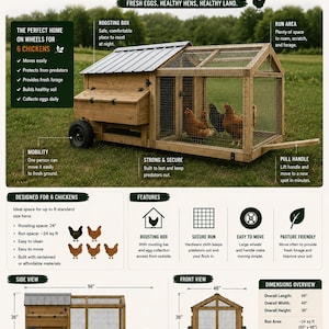 May include: A mobile wooden chicken tractor launch guide #007 featuring a roosting box, wire mesh run, and wheels. The document includes diagrams, dimensions of 244 cm by 122 cm by 91 cm, and instructions for building a coop for 6 chickens.