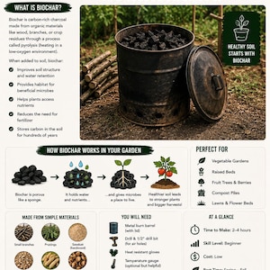 Könnte beinhalten: Ein informativer Leitfaden mit dem Titel The Homestead Launcher Make Biochar For Your Garden #011 Page 1. Er zeigt eine dunkle Metall-Brenntonne mit Deckel, Diagramme zu den Vorteilen von Pflanzenkohle, eine Materialliste und Anleitungen.