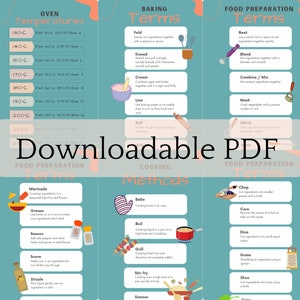 Food Tech, Home Economics Printable, Learning Resource,  Kitchen Terms, Cooking Terms, Cooking Glossary, Oven Temperatures PDF