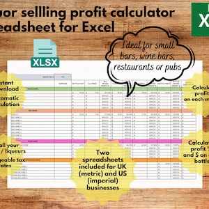 Liquor Spirit Price Profit Calculator, Spirit Pricing Spreadsheet, Profit Margin Tracker, Excel, Bar, Restaurant, Pub, UK or US use