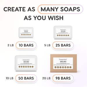 K&ouml;nnte beinhalten: Eine wei&szlig;e Box mit dem Text "Essencetics Goats Milk" und einer Grafik eines Ziegenkopfes. Die Box wird neben einer braunen Box mit dem gleichen Text und der gleichen Grafik gezeigt. Die Boxen sind mit der Anzahl der enthaltenen Seifenst&uuml;cke beschriftet, die von 10 bis 98 St&uuml;ck reichen. Der Text "Erstellen Sie so viele Seifen, wie Sie m&ouml;chten" befindet sich oben im Bild.
