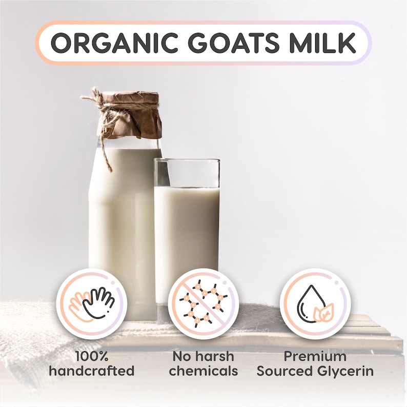 K&ouml;nnte beinhalten: Eine Glasflasche und ein Glas mit Bio-Ziegenmilch auf einer Holzoberfl&auml;che. Flasche und Glas sind beide mit wei&szlig;er Milch gef&uuml;llt. Unter der Milch befinden sich drei Symbole, jedes mit einem anderen Symbol und Text. Das erste Symbol zeigt eine Hand mit dem Text "100% handgefertigt". Das zweite Symbol zeigt ein Verbotszeichen mit dem Text "Keine aggressiven Chemikalien". Das dritte Symbol zeigt einen Wassertropfen mit einem Blatt darin und dem Text "Premium-Glycerin aus nachhaltiger Quelle".