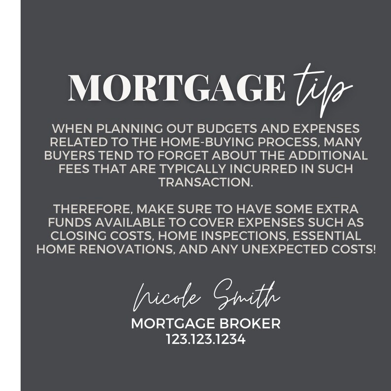 100 Mortgage Social Media Templates Digital Download Etsy