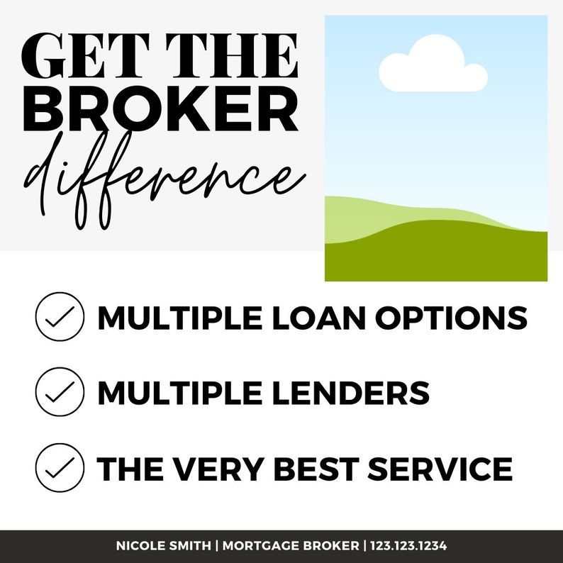 100 Mortgage Social Media Templates Digital Download Etsy