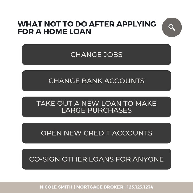 100 Mortgage Social Media Templates Digital Download Etsy