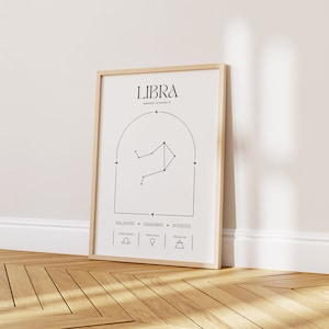 Libra Print, Zodiac Poster, Black and White Minimalist Wall Art, Libra Gift, Modern Wall Art, Aesthetic Room Decor, DIGITAL DOWNLOAD