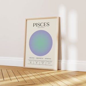 Pisces Wall Art, Retro Zodiac Poster, Pisces Gift, Astrology Print, Star Sign Poster, Aura Poster, Spiritual Wall Art, DIGITAL DOWNLOAD