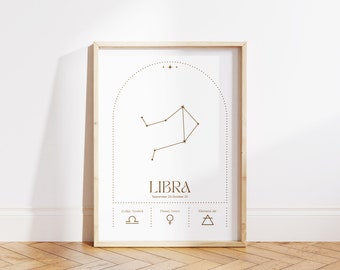 Libra Print, Zodiac Poster, Libra Gift, Modern Wall Art, Aesthetic Room Decor, Minimalist Wall Art, Star Sign Poster, DIGITAL DOWNLOAD