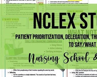 Consejos y estrategias de Nclex