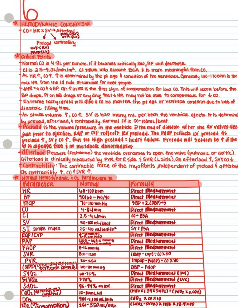 K&ouml;nnte beinhalten: Handschriftliches medizinisches Dokument mit roten &Uuml;berschriften und einer Tabelle mit normalen h&auml;modynamischen Parametern. Der Text enth&auml;lt Formeln und Messungen f&uuml;r Herzfrequenz, Blutdruck und Herzzeitvolumen.