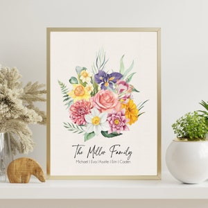 Birth Month Flower Art | Custom Family Flower | Custom Birth Month Flower Art