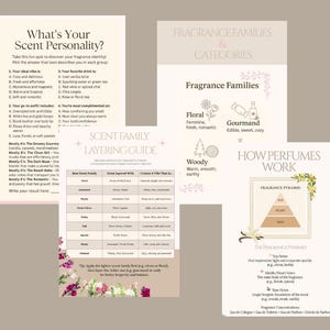 May include: A collection of informational fragrance guides. The guides include a scent personality quiz, fragrance family categories, a scent family layering guide, and a fragrance pyramid diagram. The color scheme is soft with floral accents.